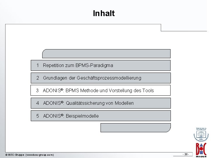 Inhalt 1 Repetition zum BPMS-Paradigma 2 Grundlagen der Geschäftsprozessmodellierung 3 ADONIS®: BPMS Methode und