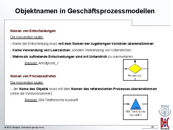 Objektnamen in Geschäftsprozessmodellen Namen von Entscheidungen Die Konvention lautet: - Name der Entscheidung muss