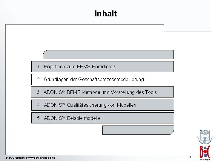 Inhalt 1 Repetition zum BPMS-Paradigma 2 Grundlagen der Geschäftsprozessmodellierung 3 ADONIS®: BPMS Methode und