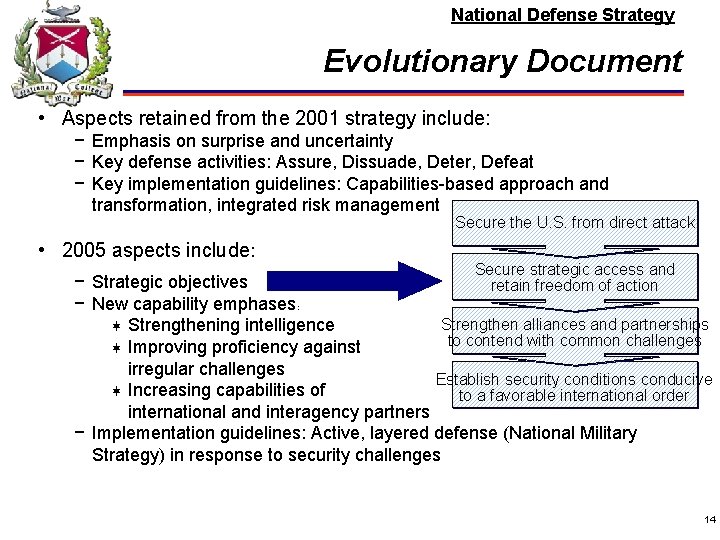 National Defense Strategy Evolutionary Document • Aspects retained from the 2001 strategy include: −