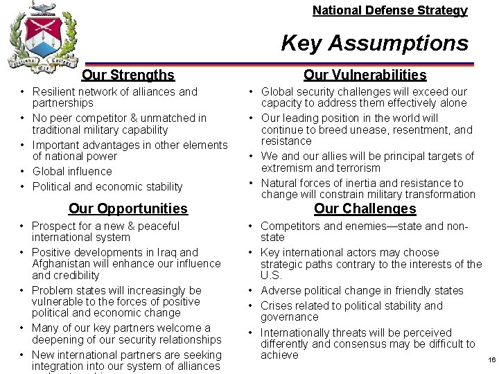 National Defense Strategy Key Assumptions Our Strengths • Resilient network of alliances and partnerships