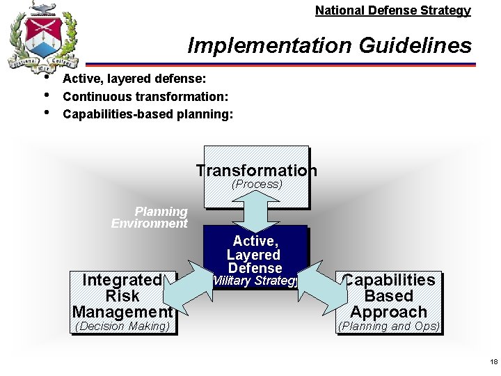 National Defense Strategy Implementation Guidelines • • • Active, layered defense: Continuous transformation: Capabilities-based