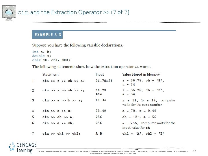 cin and the Extraction Operator >> (7 of 7) 13 © 2018 Cengage Learning.