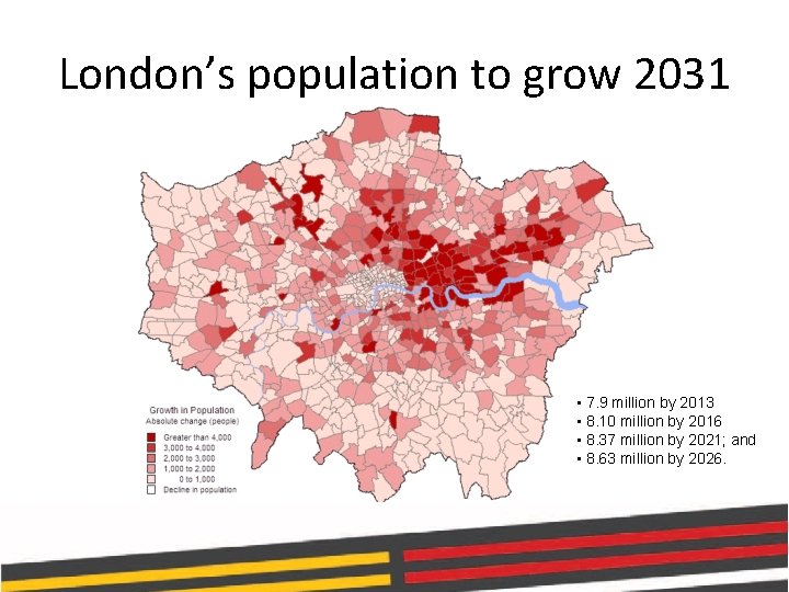 London’s population to grow 2031 • 7. 9 million by 2013 • 8. 10