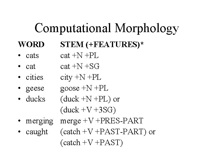 Computational Morphology WORD • cats • cat • cities • geese • ducks STEM