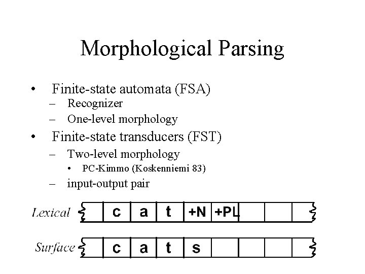 Morphological Parsing • • Finite-state automata (FSA) – Recognizer – One-level morphology Finite-state transducers