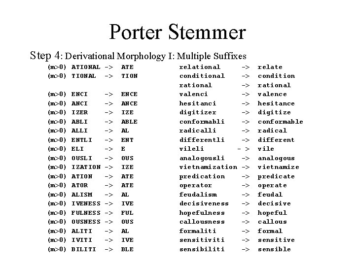 Porter Stemmer Step 4: Derivational Morphology I: Multiple Suffixes (m>0) ATIONAL -> (m>0) TIONAL