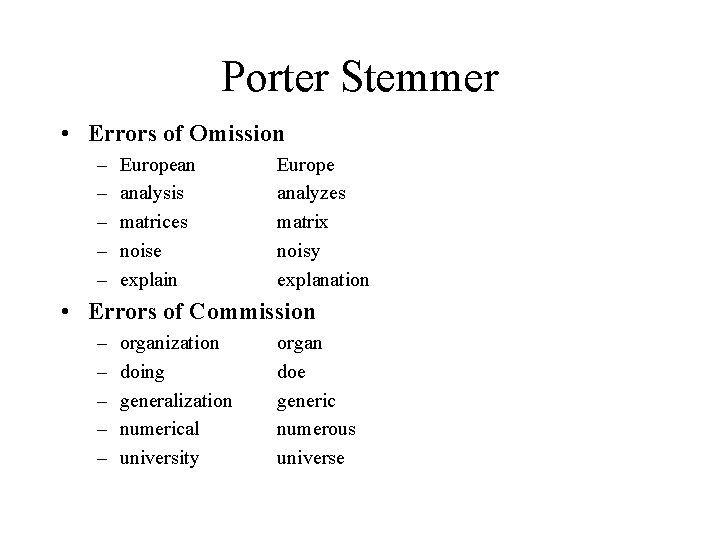 Porter Stemmer • Errors of Omission – – – European analysis matrices noise explain