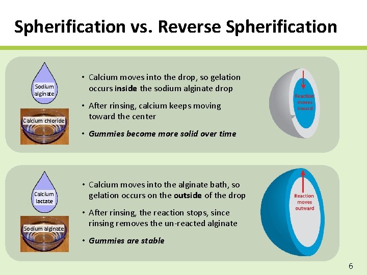 Spherification vs. Reverse Spherification Sodium alginate Calcium chloride • Calcium moves into the drop,