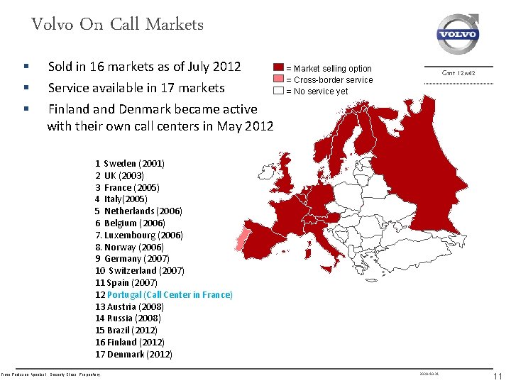 Volvo On Call Markets § § § Sold in 16 markets as of July