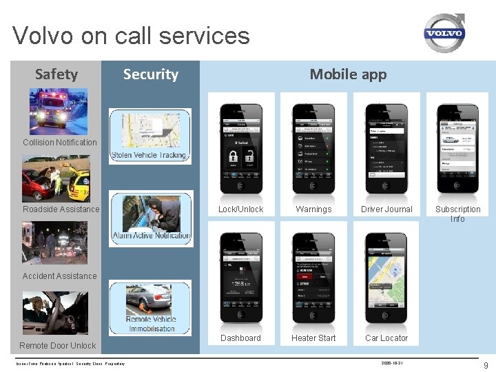 Volvo on call services Safety Security Mobile app Gmt 12 w 42 Collision Notification