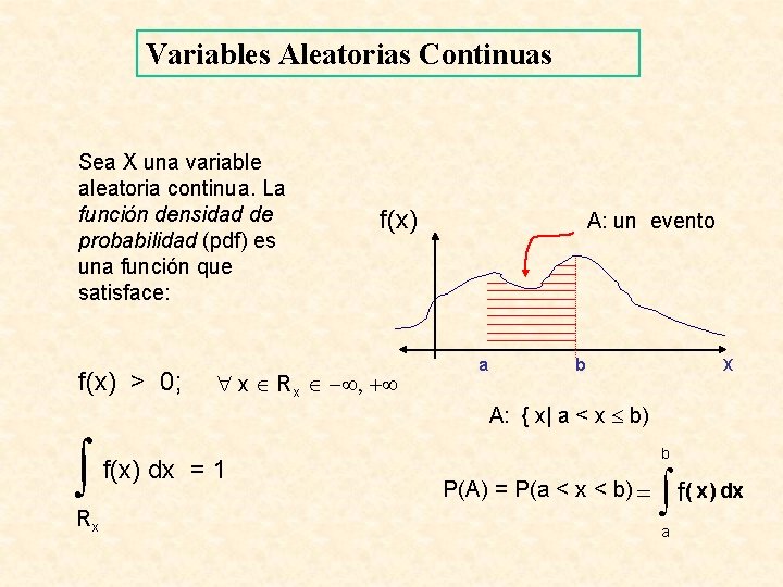 Variables Aleatorias Continuas Sea X una variable aleatoria continua. La función densidad de probabilidad