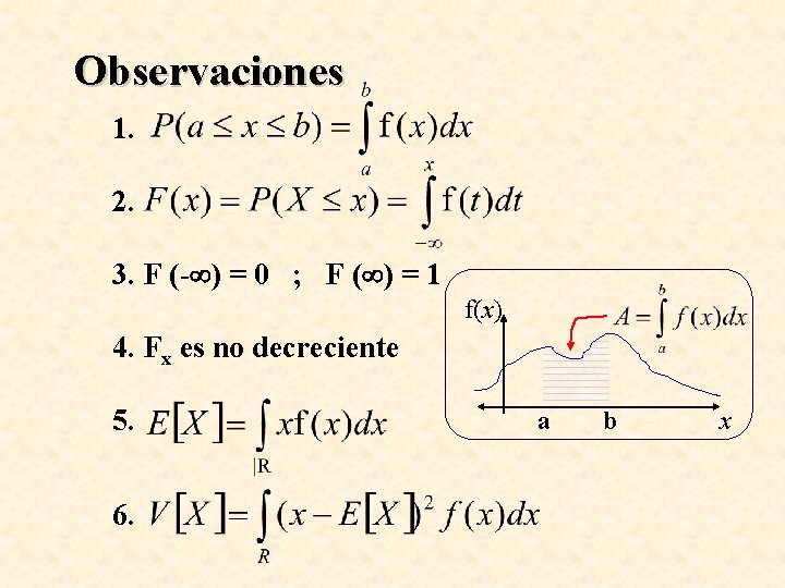 Observaciones 1. 2. 3. F (- ) = 0 ; F ( ) =