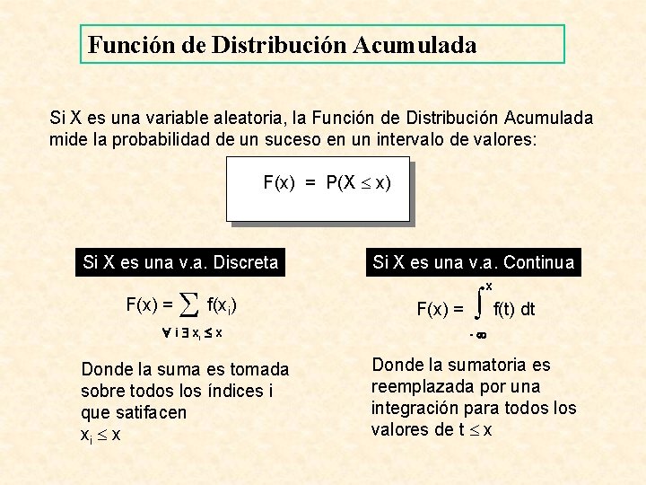 Función de Distribución Acumulada Si X es una variable aleatoria, la Función de Distribución