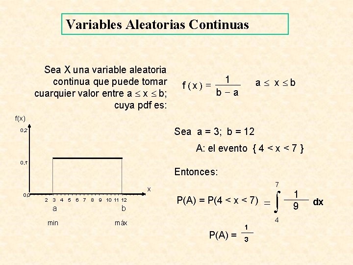 Variables Aleatorias Continuas Sea X una variable aleatoria continua que puede tomar cuarquier valor
