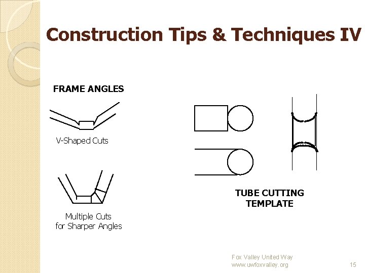 Construction Tips & Techniques IV FRAME ANGLES V-Shaped Cuts TUBE CUTTING TEMPLATE Multiple Cuts