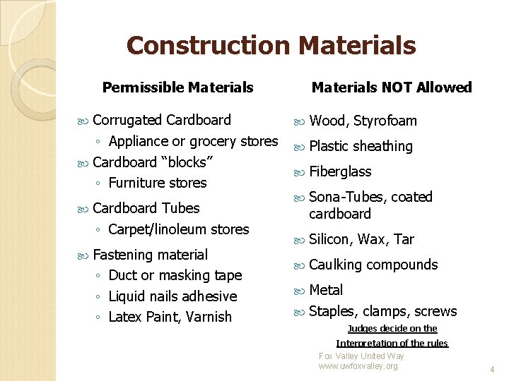Construction Materials Permissible Materials Corrugated Cardboard ◦ Appliance or grocery stores Cardboard “blocks” ◦