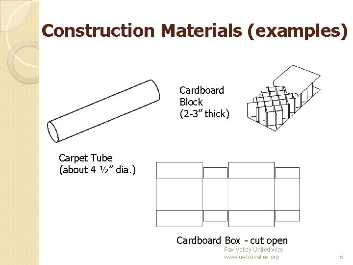 Construction Materials (examples) Cardboard Block (2 -3” thick) Carpet Tube (about 4 ½” dia.
