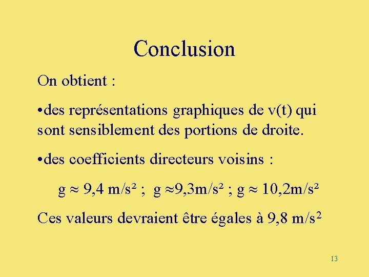 Conclusion On obtient : • des représentations graphiques de v(t) qui sont sensiblement des