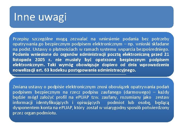 Inne uwagi Przepisy szczególne mogą zezwalać na wniesienie podania bez potrzeby opatrywania go bezpiecznym