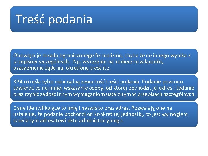 Treść podania Obowiązuje zasada ograniczonego formalizmu, chyba że co innego wynika z przepisów szczególnych.