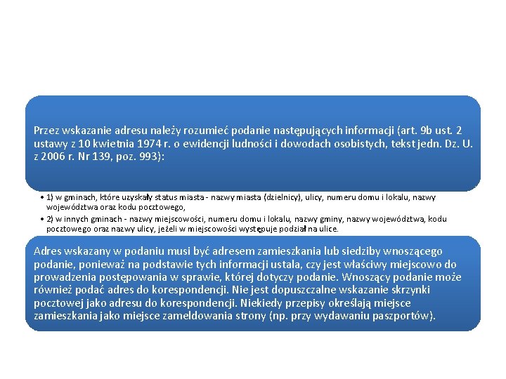 Przez wskazanie adresu należy rozumieć podanie następujących informacji (art. 9 b ust. 2 ustawy