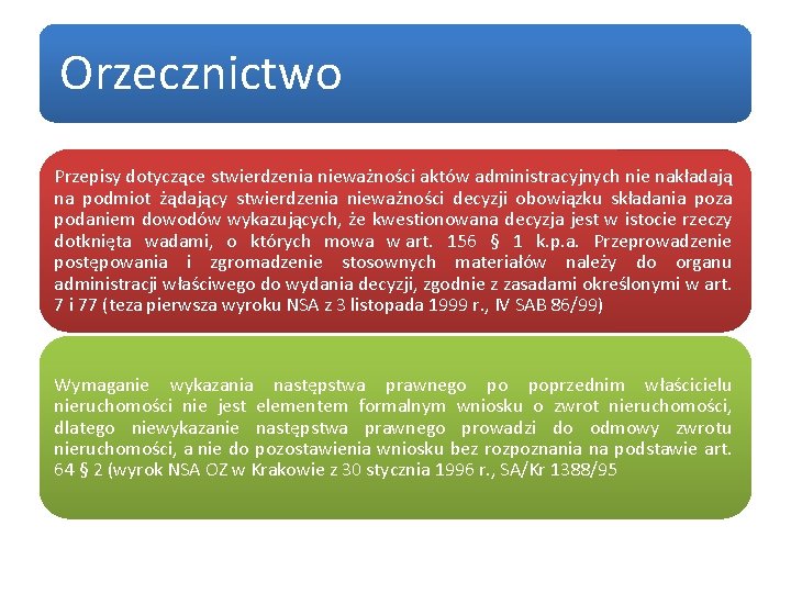 Orzecznictwo Przepisy dotyczące stwierdzenia nieważności aktów administracyjnych nie nakładają na podmiot żądający stwierdzenia nieważności