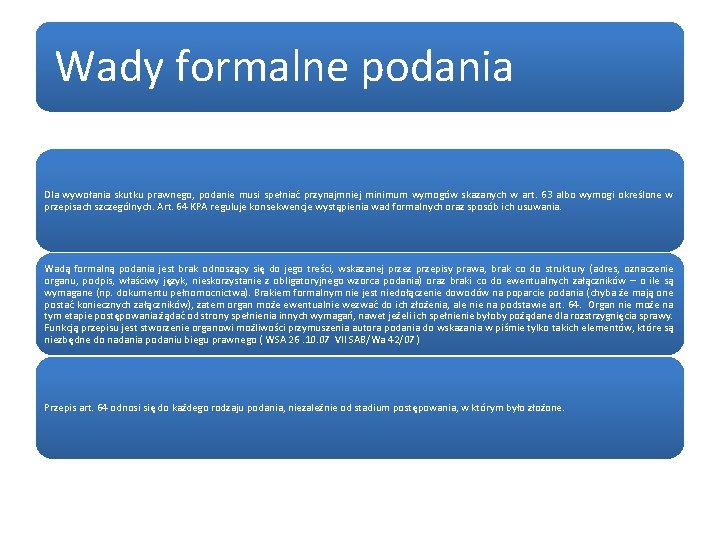 Wady formalne podania Dla wywołania skutku prawnego, podanie musi spełniać przynajmniej minimum wymogów skazanych