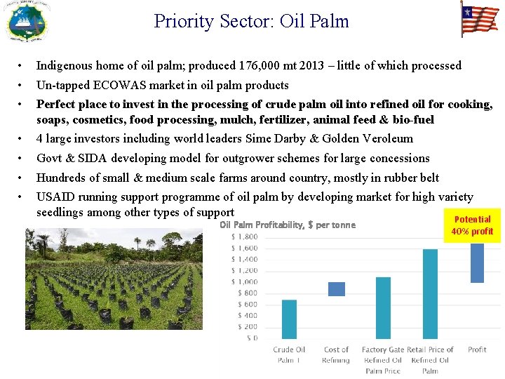 Priority Sector: Oil Palm • • • Indigenous home of oil palm; produced 176,