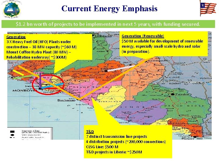 Current Energy Emphasis $1. 2 bn worth of projects to be implemented in next