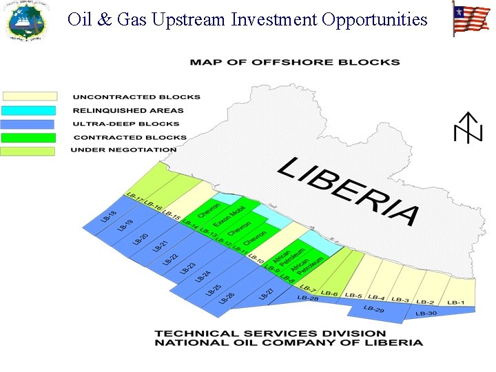 Oil & Gas Upstream Investment Opportunities 