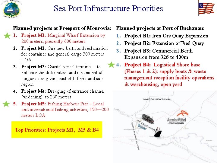 Sea Port Infrastructure Priorities Planned projects at Freeport of Monrovia: Planned projects at Port