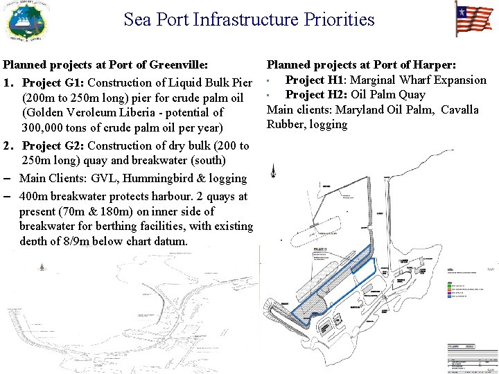 Sea Port Infrastructure Priorities Planned projects at Port of Greenville: Planned projects at Port