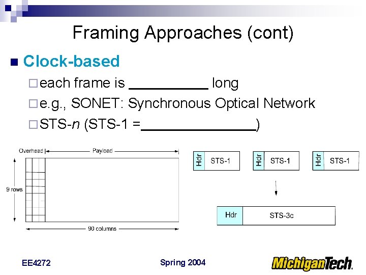 Framing Approaches (cont) n Clock-based ¨ each frame is long ¨ e. g. ,