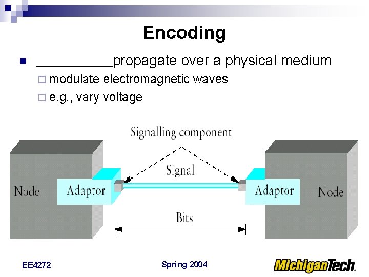 Encoding propagate over a physical medium n ¨ modulate electromagnetic waves ¨ e. g.