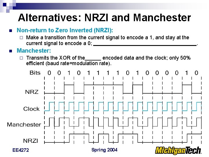 Alternatives: NRZI and Manchester n Non-return to Zero Inverted (NRZI): ¨ n Make a