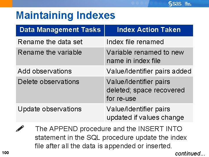 Maintaining Indexes Data Management Tasks Index Action Taken Rename the data set Index file