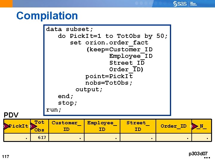 Compilation data subset; do Pick. It=1 to Tot. Obs by 50; set orion. order_fact
