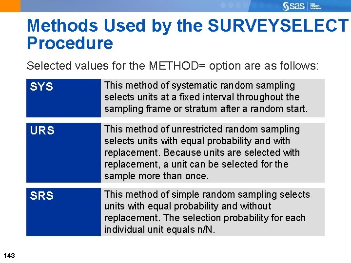 Methods Used by the SURVEYSELECT Procedure Selected values for the METHOD= option are as