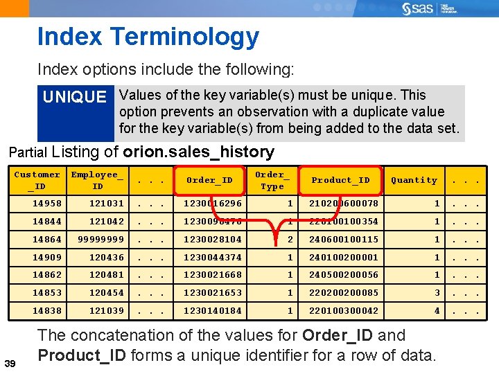 Index Terminology Index options include the following: UNIQUE Values of the key variable(s) must
