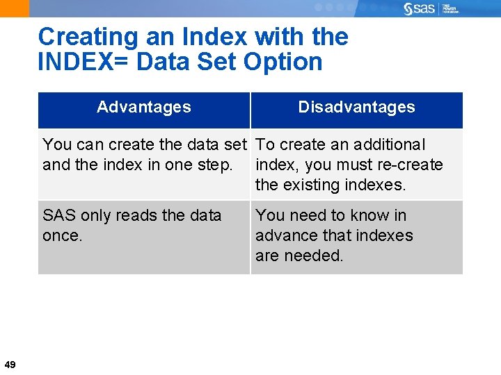 Creating an Index with the INDEX= Data Set Option Advantages Disadvantages You can create