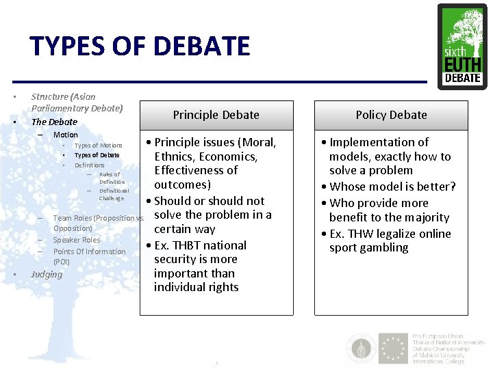 TYPES OF DEBATE • • Structure (Asian Parliamentary Debate) The Debate – Motion •