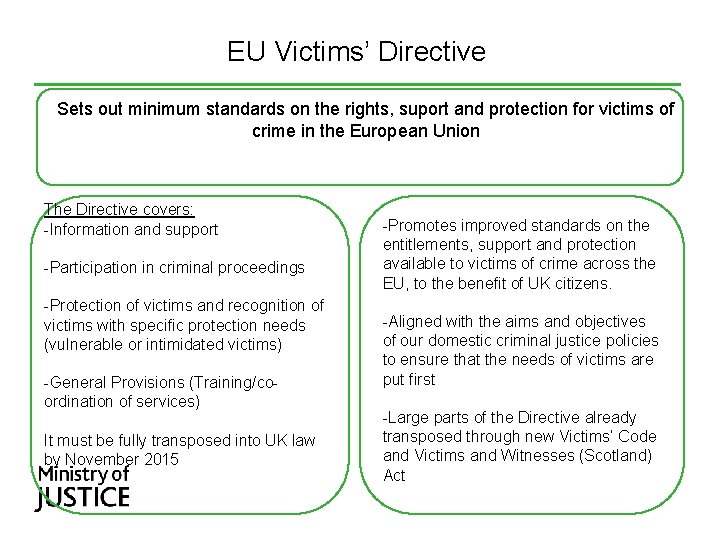 EU Victims’ Directive Sets out minimum standards on the rights, suport and protection for