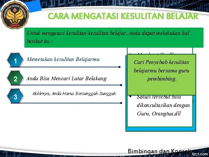 CARA MENGATASI KESULITAN BELAJAR Untuk mengatasi kesulitan-kesulitan belajar, Anda dapat melakukan hal berikut ini CARA MENGATASI KESULITAN BELAJAR Untuk mengatasi kesulitan-kesulitan belajar, Anda dapat melakukan hal berikut ini