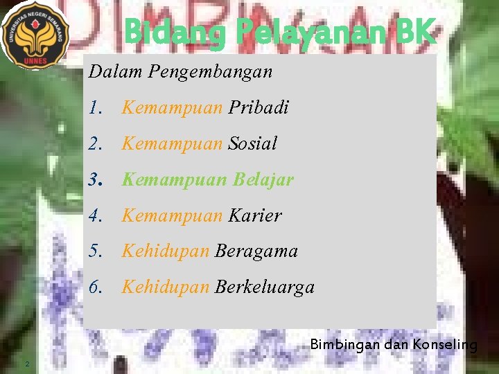 Bidang Pelayanan BK Dalam Pengembangan 1. Kemampuan Pribadi 2. Kemampuan Sosial 3. Kemampuan Belajar Bidang Pelayanan BK Dalam Pengembangan 1. Kemampuan Pribadi 2. Kemampuan Sosial 3. Kemampuan Belajar