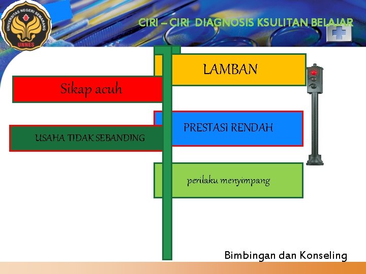 LOGO CIRI – CIRI DIAGNOSIS KSULITAN BELAJAR LAMBAN Sikap acuh USAHA TIDAK SEBANDING PRESTASI LOGO CIRI – CIRI DIAGNOSIS KSULITAN BELAJAR LAMBAN Sikap acuh USAHA TIDAK SEBANDING PRESTASI