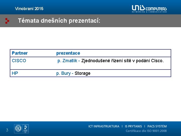 Vinobraní 2015 Témata dnešních prezentací: 3 Partner prezentace CISCO p. Zmatlík - Zjednodušené řízení