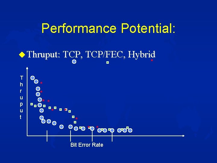Performance Potential: u Thruput: TCP, TCP/FEC, Hybrid * T h r u p u