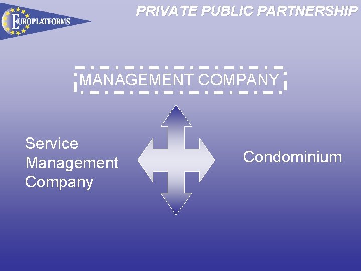 PRIVATE PUBLIC PARTNERSHIP MANAGEMENT COMPANY Service Management Company Condominium 