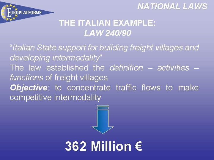 NATIONAL LAWS THE ITALIAN EXAMPLE: LAW 240/90 “Italian State support for building freight villages